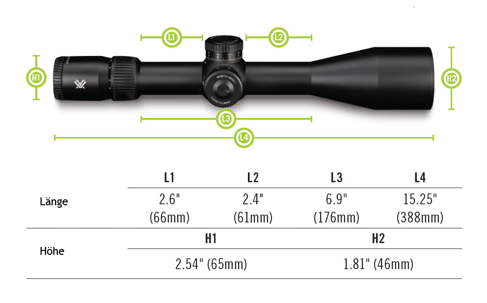 Venom 5-25x56 FFP EBR-7C MRAD